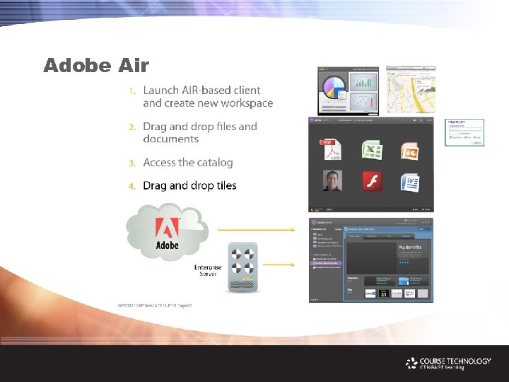 Adobe Air 