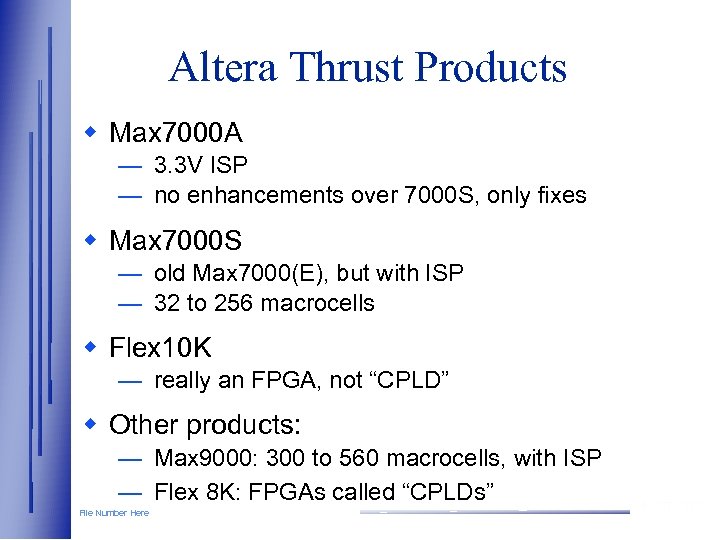 Altera Thrust Products w Max 7000 A — 3. 3 V ISP — no