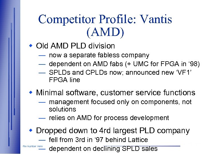 Competitor Profile: Vantis (AMD) w Old AMD PLD division — now a separate fabless