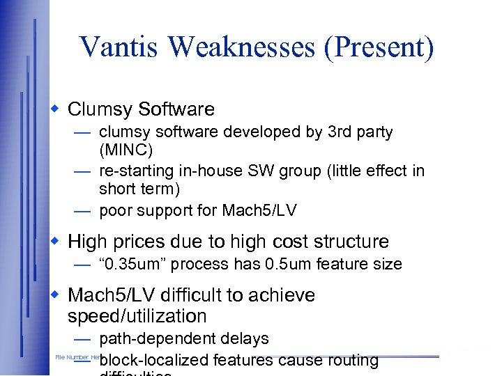 Vantis Weaknesses (Present) w Clumsy Software — clumsy software developed by 3 rd party