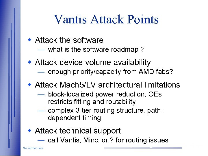 Vantis Attack Points w Attack the software — what is the software roadmap ?
