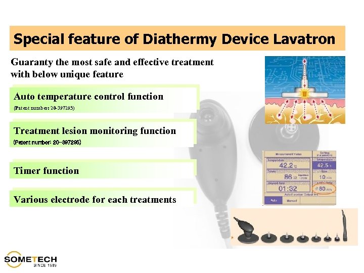 Special feature of Diathermy Device Lavatron Guaranty the most safe and effective treatment with