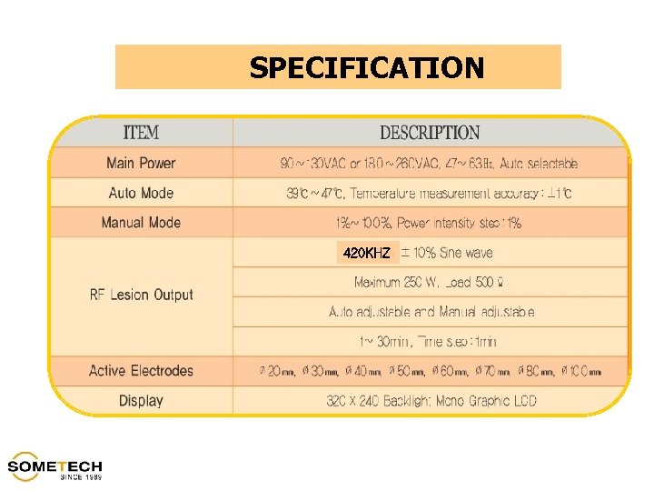 SPECIFICATION 420 KHZ 