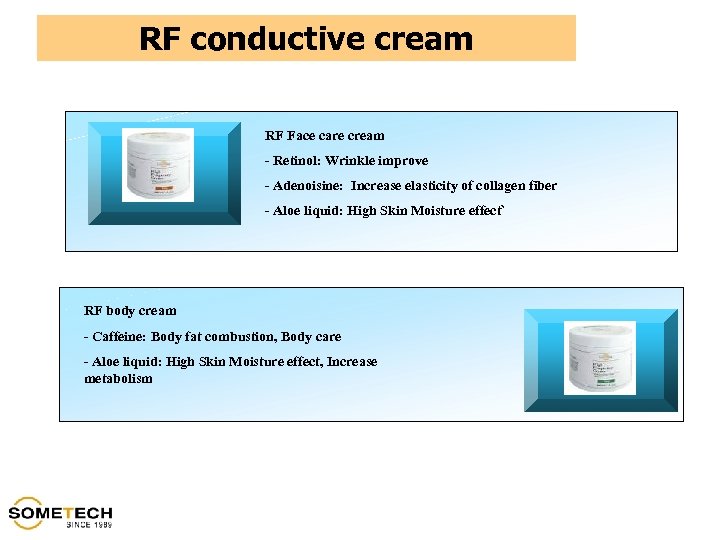 RF conductive cream RF Face care cream - Retinol: Wrinkle improve - Adenoisine: Increase