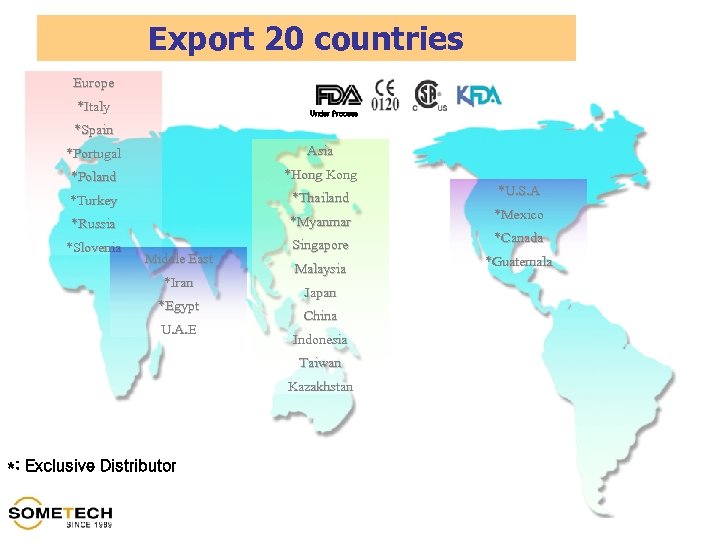 Export 20 countries Europe *Italy Under Process *Spain *Portugal Asia *Poland *Hong Kong *Turkey