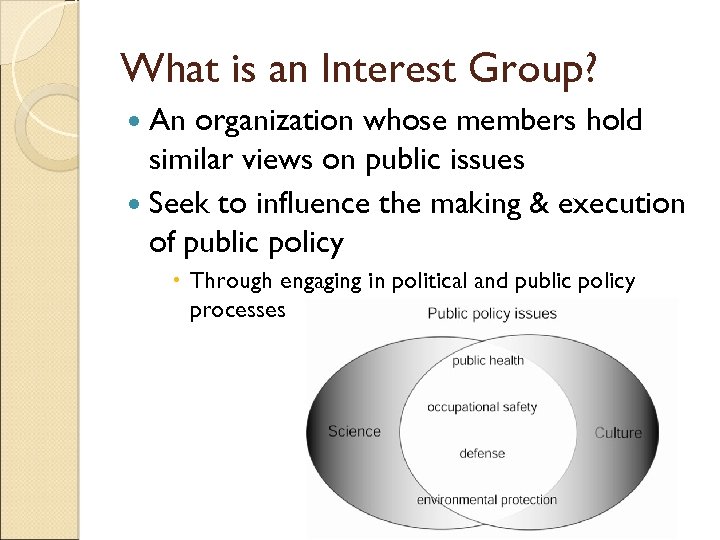 What is an Interest Group? An organization whose members hold similar views on public