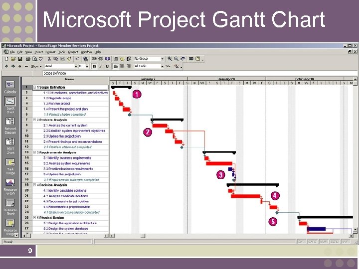 Microsoft Project Gantt Chart 9 