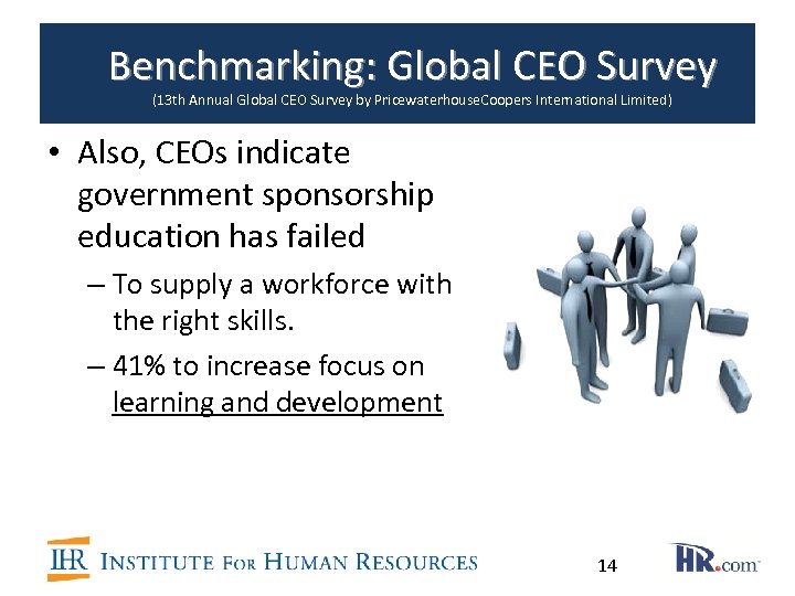 Benchmarking: Global CEO Survey (13 th Annual Global CEO Survey by Pricewaterhouse. Coopers International
