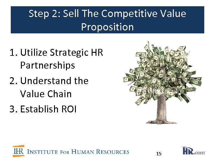 Step 2: Sell The Competitive Value Proposition 1. Utilize Strategic HR Partnerships 2. Understand