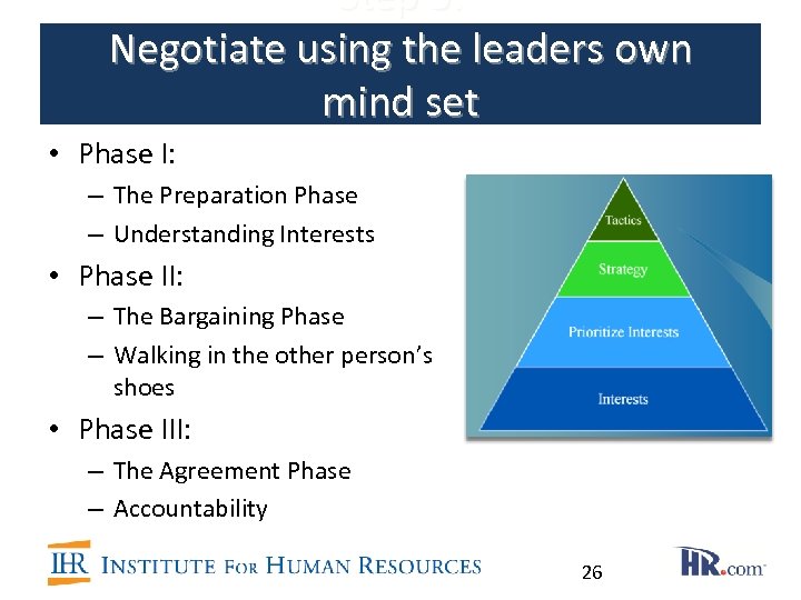 Step 5: Negotiate using the leaders own mind set • Phase I: – The