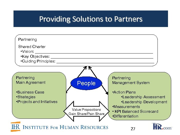 Providing Solutions to Partners Partnering Shared Charter • Vision: ___________________________ • Key Objectives: _______________________