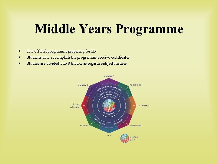 Middle Years Programme • • • The official programme preparing for IB Students who