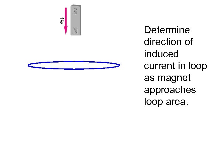 Determine direction of induced current in loop as magnet approaches loop area. 