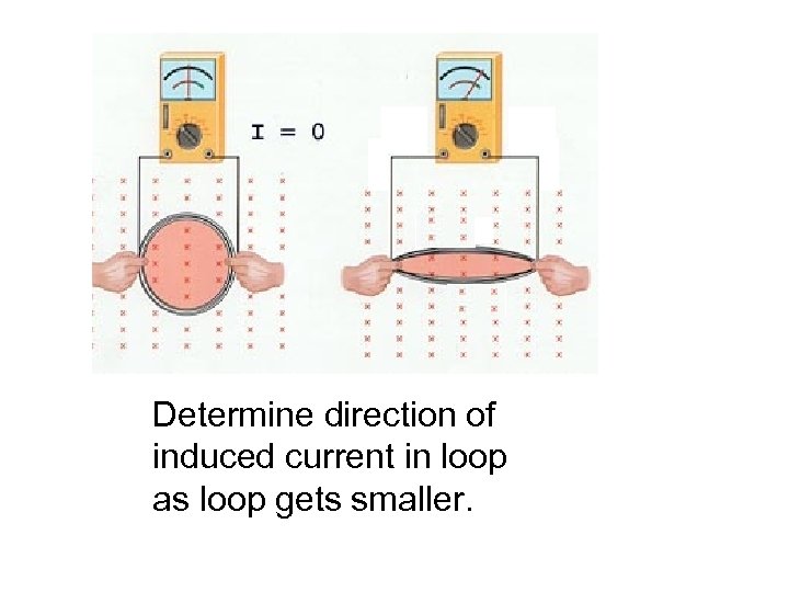 Determine direction of induced current in loop as loop gets smaller. 