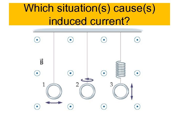 Which situation(s) cause(s) induced current? 