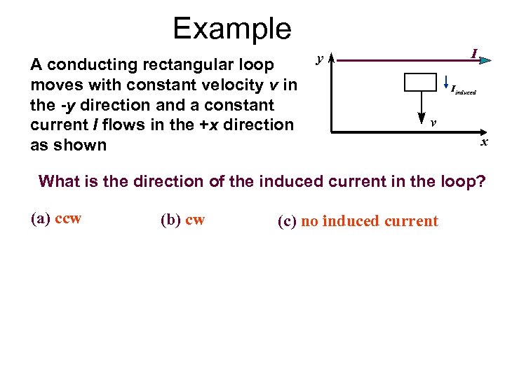 Example A conducting rectangular loop moves with constant velocity v in the -y direction
