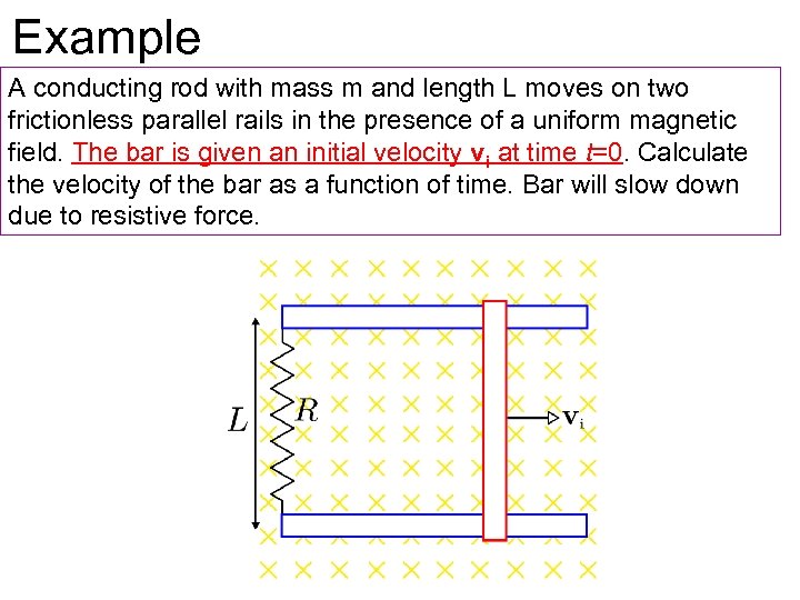 Example A conducting rod with mass m and length L moves on two frictionless