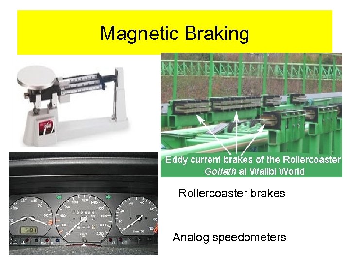 Magnetic Braking Rollercoaster brakes Analog speedometers 