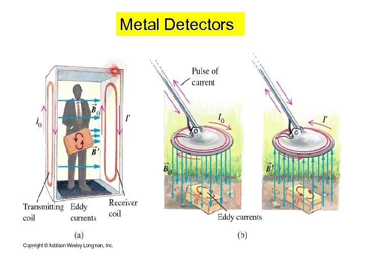 Metal Detectors 