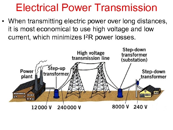 Electrical Power Transmission • When transmitting electric power over long distances, it is most