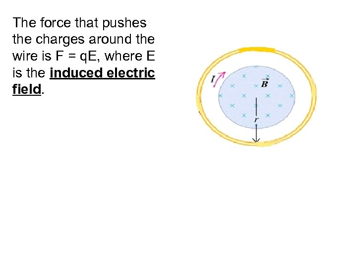 The force that pushes the charges around the wire is F = q. E,