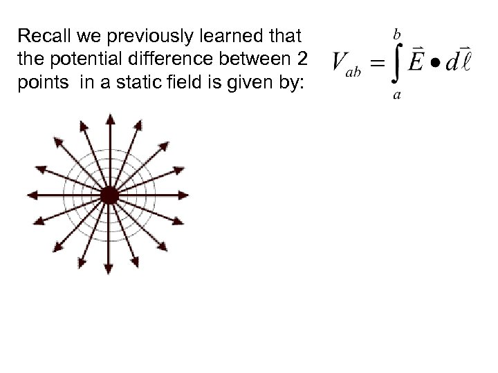 Recall we previously learned that the potential difference between 2 points in a static