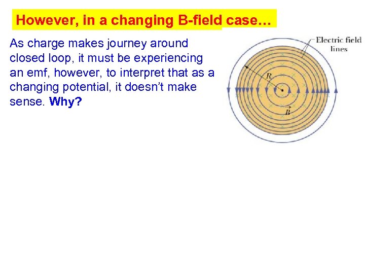 However, in a changing B-field case… As charge makes journey around closed loop, it