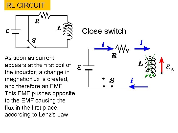 RL CIRCUIT Close switch As soon as current appears at the first coil of