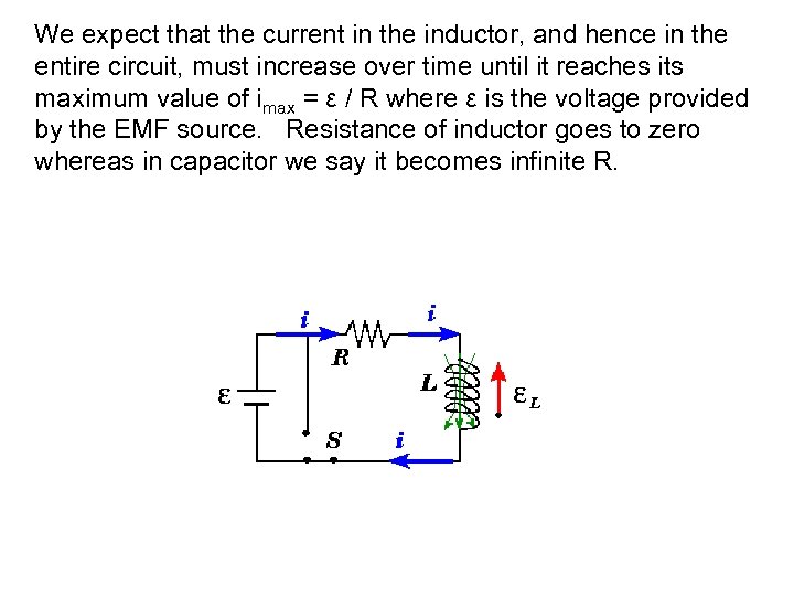 We expect that the current in the inductor, and hence in the entire circuit,