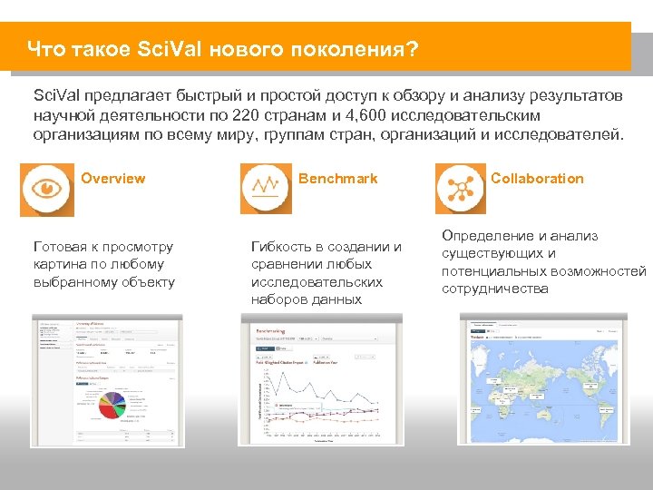 Что такое Sci. Val нового поколения? Sci. Val предлагает быстрый и простой доступ к