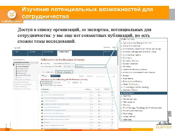 Изучение потенциальных возможностей для сотрудничества Доступ к списку организаций, ее экспертам, потенциальных для сотрудничества: