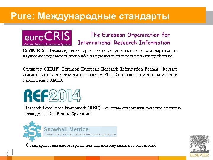 Pure: Международные стандарты Euro. CRIS - Некоммерческая организация, осуществляющая стандартизацию научно-исследовательских информационных систем и