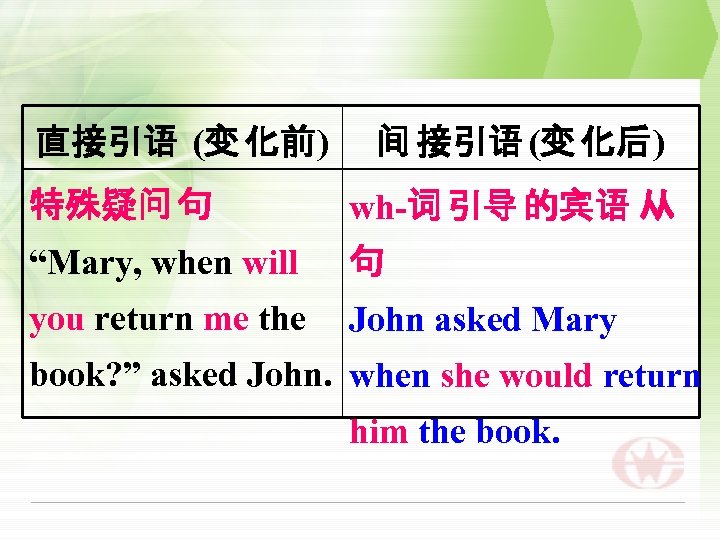 直接引语 (变 化前) 间 接引语 (变 化后) 特殊疑问 句 wh-词 引导 的宾语 从 “Mary,