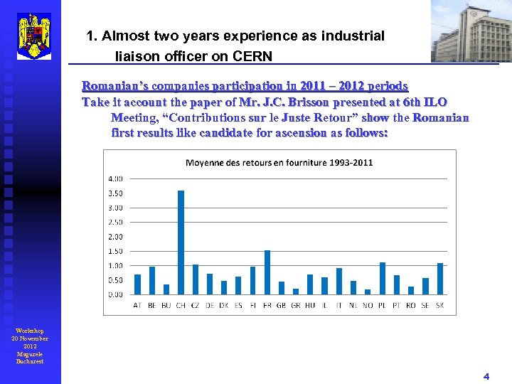 1. Almost two years experience as industrial liaison officer on CERN Romanian’s companies participation
