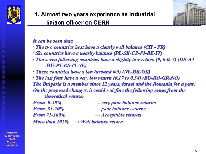 1. Almost two years experience as industrial liaison officer on CERN It can be