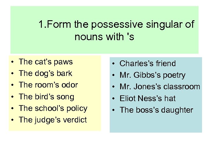 1. Form the possessive singular of nouns with 's • • • The cat’s