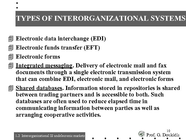 TYPES OF INTERORGANIZATIONAL SYSTEMS 4 4 Electronic data interchange (EDI) Electronic funds transfer (EFT)