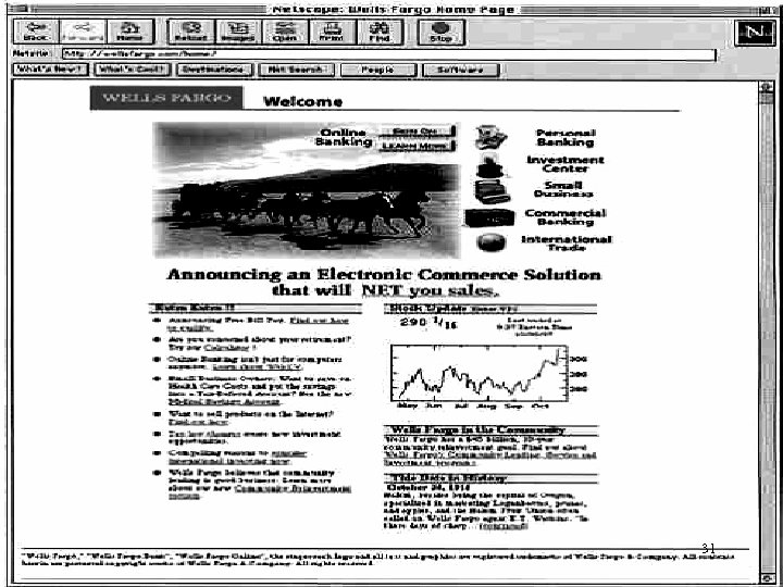 CYBERBANKING AT WELLS FARGO 31 Prof. G. Doukidis 
