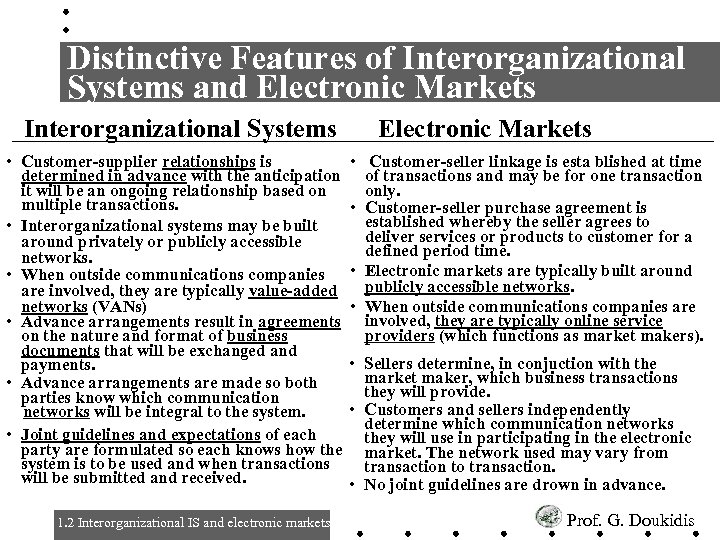 Distinctive Features of Interorganizational Systems and Electronic Markets Interorganizational Systems • Customer-supplier relationships is