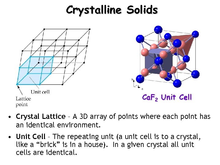 Crystalline Solids Ca. F 2 Unit Cell • Crystal Lattice – A 3 D