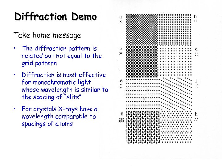 Diffraction Demo Take home message • The diffraction pattern is related but not equal