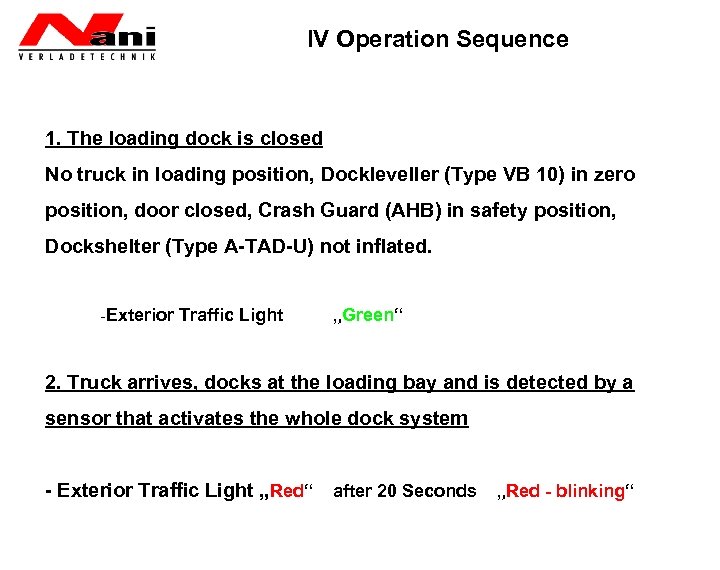 IV Operation Sequence 1. The loading dock is closed No truck in loading position,