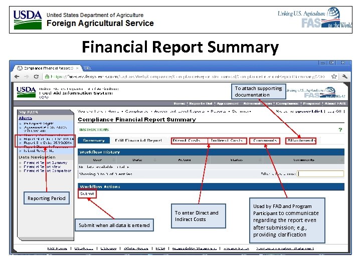 Financial Report Summary To attach supporting documentation Reporting Period Submit when all data is