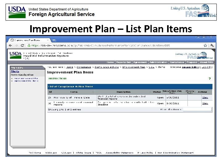 Improvement Plan – List Plan Items 