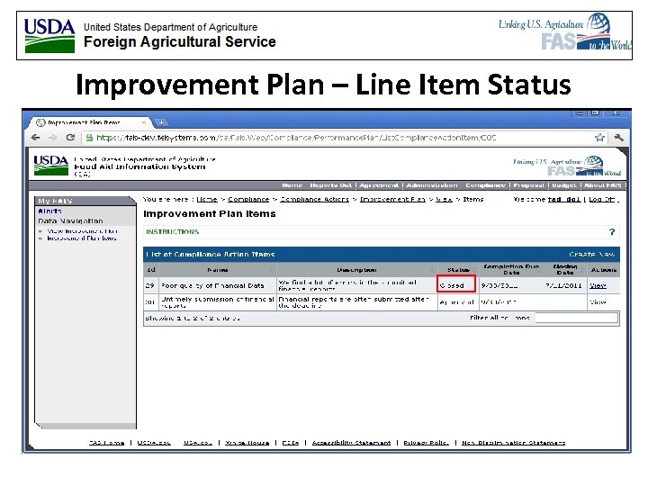 Improvement Plan – Line Item Status 