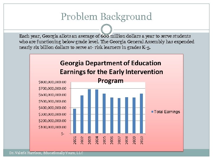 Problem Background Each year, Georgia allots an average of 600 million dollars a year