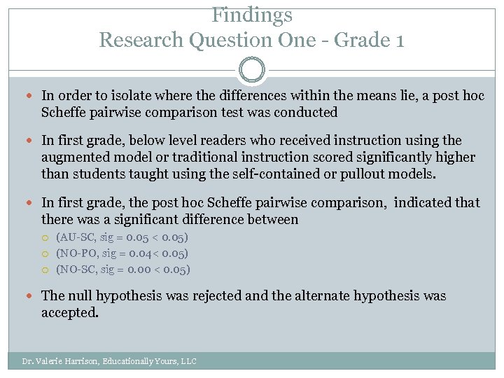 Findings Research Question One - Grade 1 In order to isolate where the differences