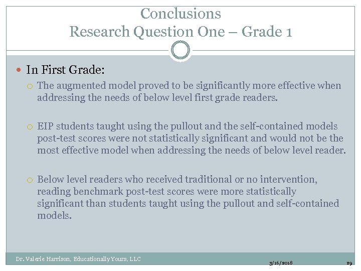 Conclusions Research Question One – Grade 1 In First Grade: The augmented model proved