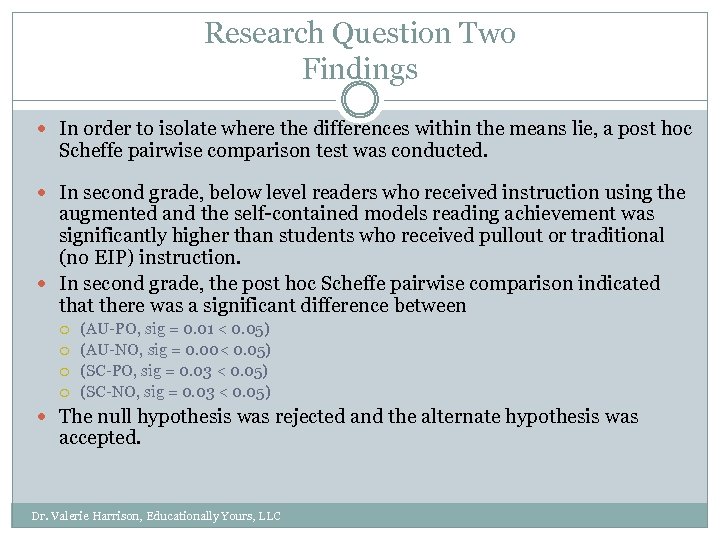 Research Question Two Findings In order to isolate where the differences within the means