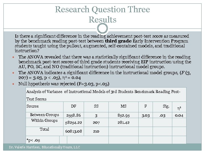 Research Question Three Results Is there a significant difference in the reading achievement post-test